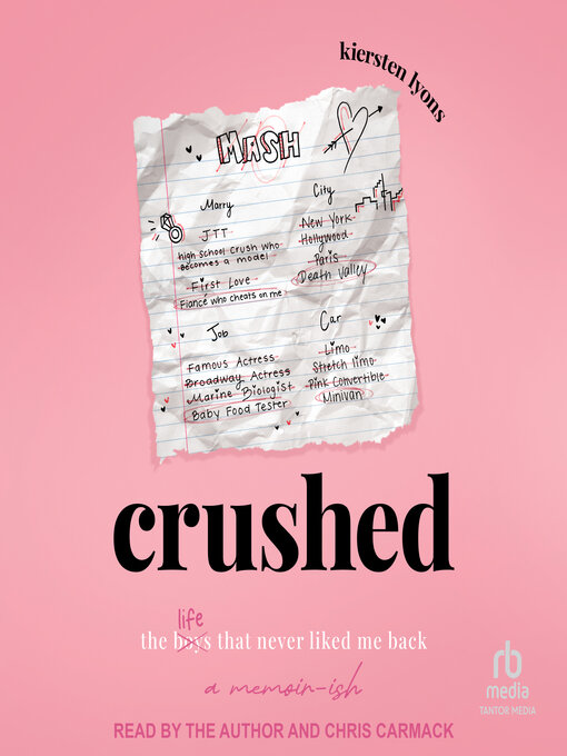 Title details for crushed by Kiersten Lyons - Wait list